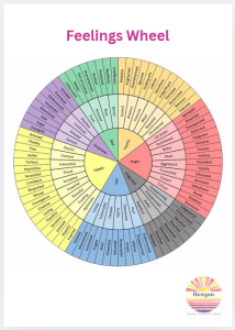 feelings wheel thumbnail